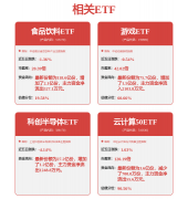 <b>持续压缩每一秒的配送时间</b>